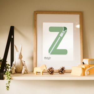 Products: single letter Z