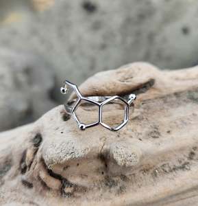 Sterling Silver Serotonin Ring