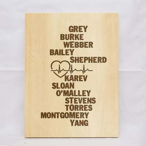 Friends: Greys Anatomy 1 Plaque
