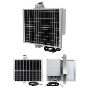 Enepower 20W Pole Mountable Solar Panel Kit SMK-ENE20W SIMPOWER