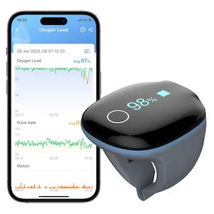 Oximeters Sleep Tracking Devices: Viatom Wellue O2 Ring. Oxygen SPO2 Saturation Tracking.
