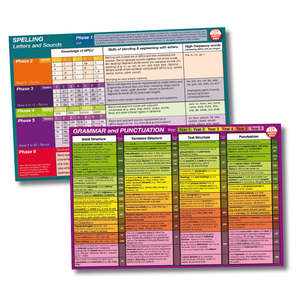 Literacy Language 1: SPaG Desktop