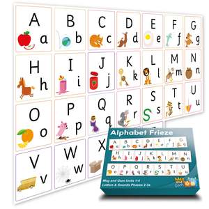 Mog And Gom Resources: Alphabet Frieze