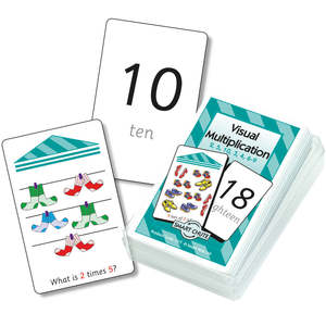 Smart Chute Visual Calculation: Visual Multiplication Chute Cards