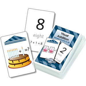 Smart Chute Visual Calculation: Visual Addition Chute Cards
