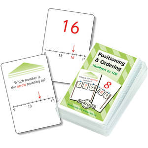 Smart Chute Rapid Recall: Positioning and Ordering Chute Cards