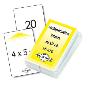 Multiplication x2,x3, x4, x5, x10