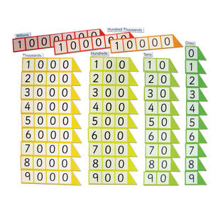 Number And Place Value: Magnetic Place Value Arrows