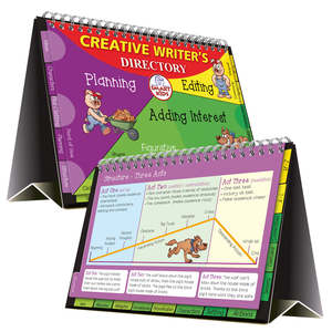 Directories: Creative Writer's Directory