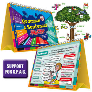 Directories: Grammar & Sentences Directory