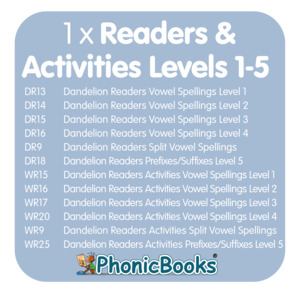 Decodable Books: Dandelion Readers Levels 1-4 Classroom Bundle