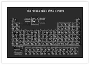 Patent Art: Periodic Table of Elements