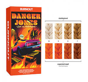 Danger Jones Semi-Permanent Colour Burnout 118ml