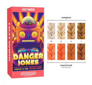 Danger Jones Semi-Permanent Colour Hotwire 118ml