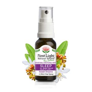 Products: Aura Clear Support© 20ml Oral Drops