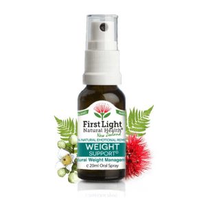 Products: Chakra Balance Support© 20ml Oral Drops