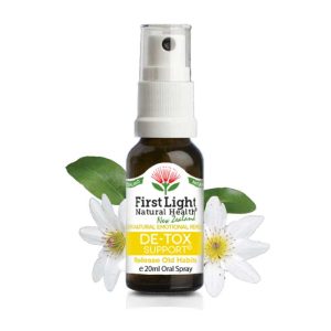 Self-Care Support© 20ml Oral Drops
