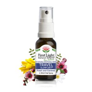 Products: De-Stress Support© 20ml Oral Spray