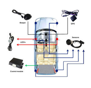 Mongoose MBSW4FG - FLUSH MOUNT SENSORS