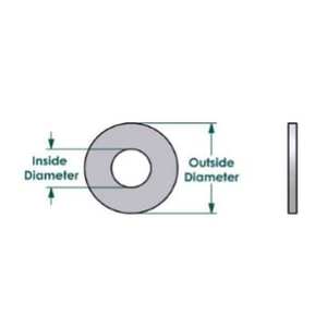 Products: WASHER ROUND - SP Fasteners