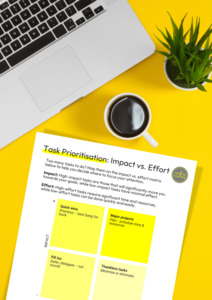 Impact vs Effort Matrix: Prioritisation & Clarity Tool for Smarter Decisions