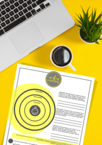 Circles of Control – Mental Energy & Focus Clarity Tool