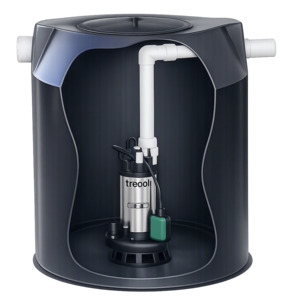 Products: BLACKBOX-270SuperMax Macerator Waste Management System For Tiny Homes - StoreIt4Less