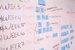 Products: Project Planning - Strategic Grants