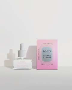 Sweet Pea & Jasmine Plug-In Diffuser Fragrance Flask