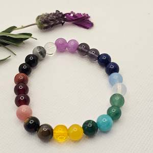 Frontpage: Chakra Bracelet