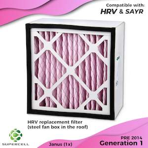 Hrv Filters: HRV ventilation filter JANUS (Steel Box) & SAYR Compatible Generation 1 F7