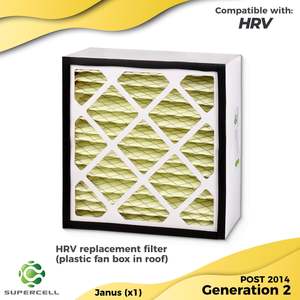 Popular Air Filters Australia: HRV FILTER F8 (Plastic Fan Box)