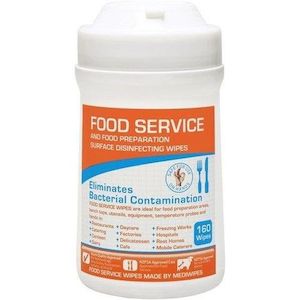 Food Service Wipes (160)