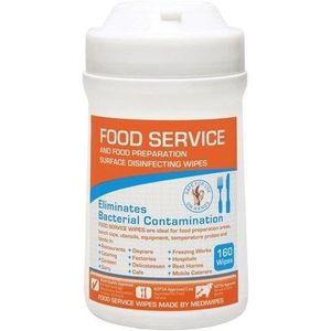 Cleaning Cloths: Food Service Wipes (160)