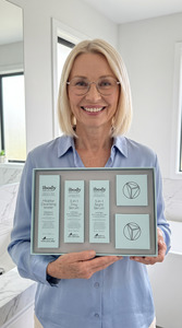 New: iBody Set of 5 Products – Gift Box