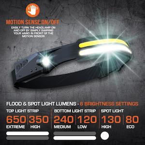Electrical Accessories: Headlamp - Double Strip COB LED - Slimline - Motion Sense On/Off SP81463
