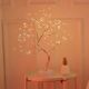 LED Candle Light Remote Controller- Sweet As Decor NZ