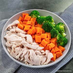 Sliced Chicken Breast