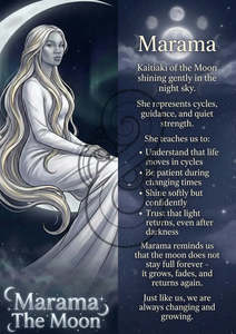 Kaitiaki Copy: Marama - Image with Information - Poster
