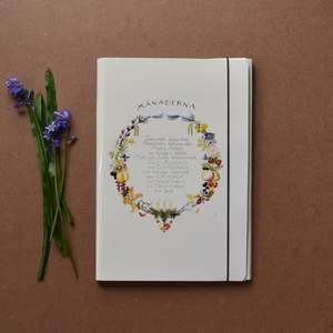 Elsa Beskow: 70% OFF - ELSA BESKOW ~ MONTH POSTERS ~ A4