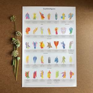 EURYTHMY FIGURES POSTER