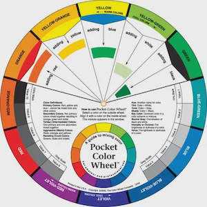 Pocket Colour Wheel 130mm