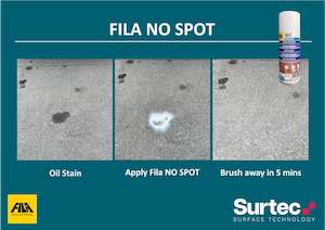 Fila Cleaners: FILA NO SPOT - 200ml