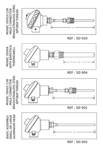 Products: RTD Temperature Probe with Head
