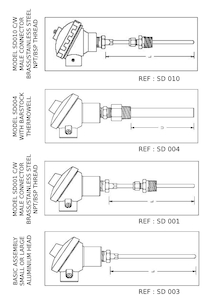 T/C with head (K/J) 6 mm or 1/4″ Non-MI