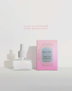 Plug -in Diffuser Fragrance Flask