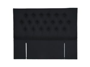 Products: Sleepwell Button Padded Headboard – The Bedroom