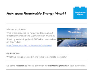 How does Renewable Energy Work?