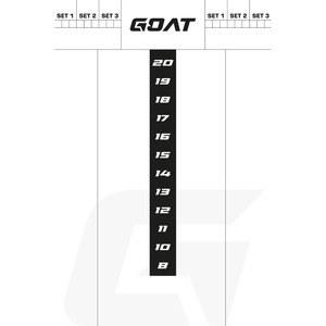 Scoreboards: Tournament Score Board