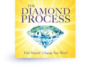 Products: Contact